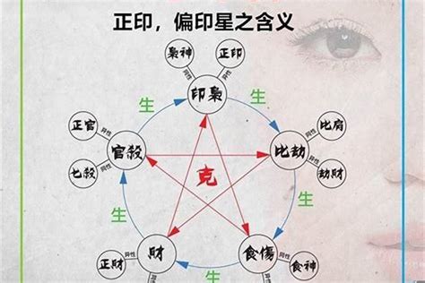 魁罡 八字|八字命带魁罡是什么意思？神煞魁罡命格怎么看？